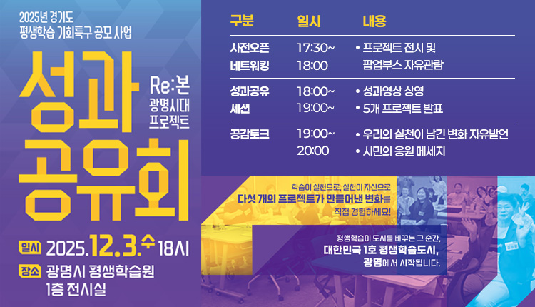 2025년 경기도 평생학습 기회특구 공모사업 성과공유회 일시:2025.12.3.수 18시, 장소:광명시 평생학습원 1층 전시실 