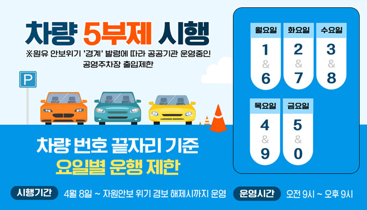 차량 5부제 시행, 차량 번호 끝자리 기준 요일별 운행 제한, 4월 8일부터 ~ 자원안보 위기 경보 해제시까지 운영, 운영시간 : 오전 9시~ 오후 9시 